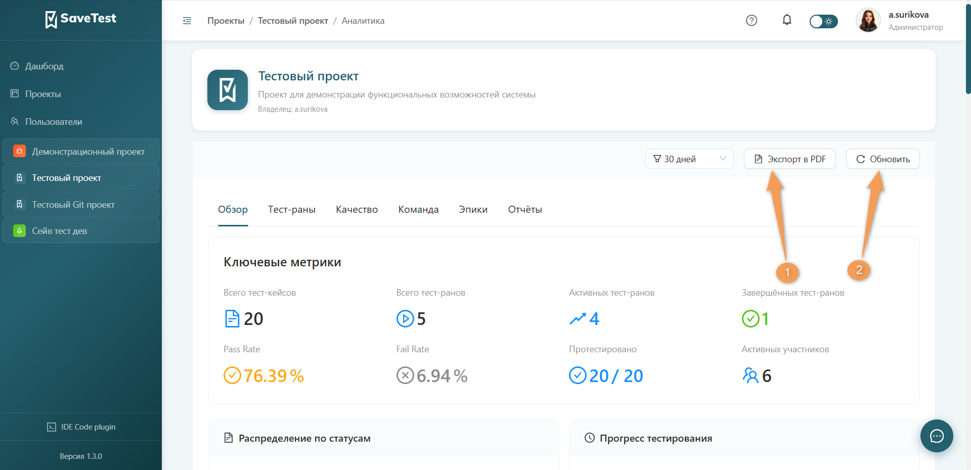 Действия аналитика