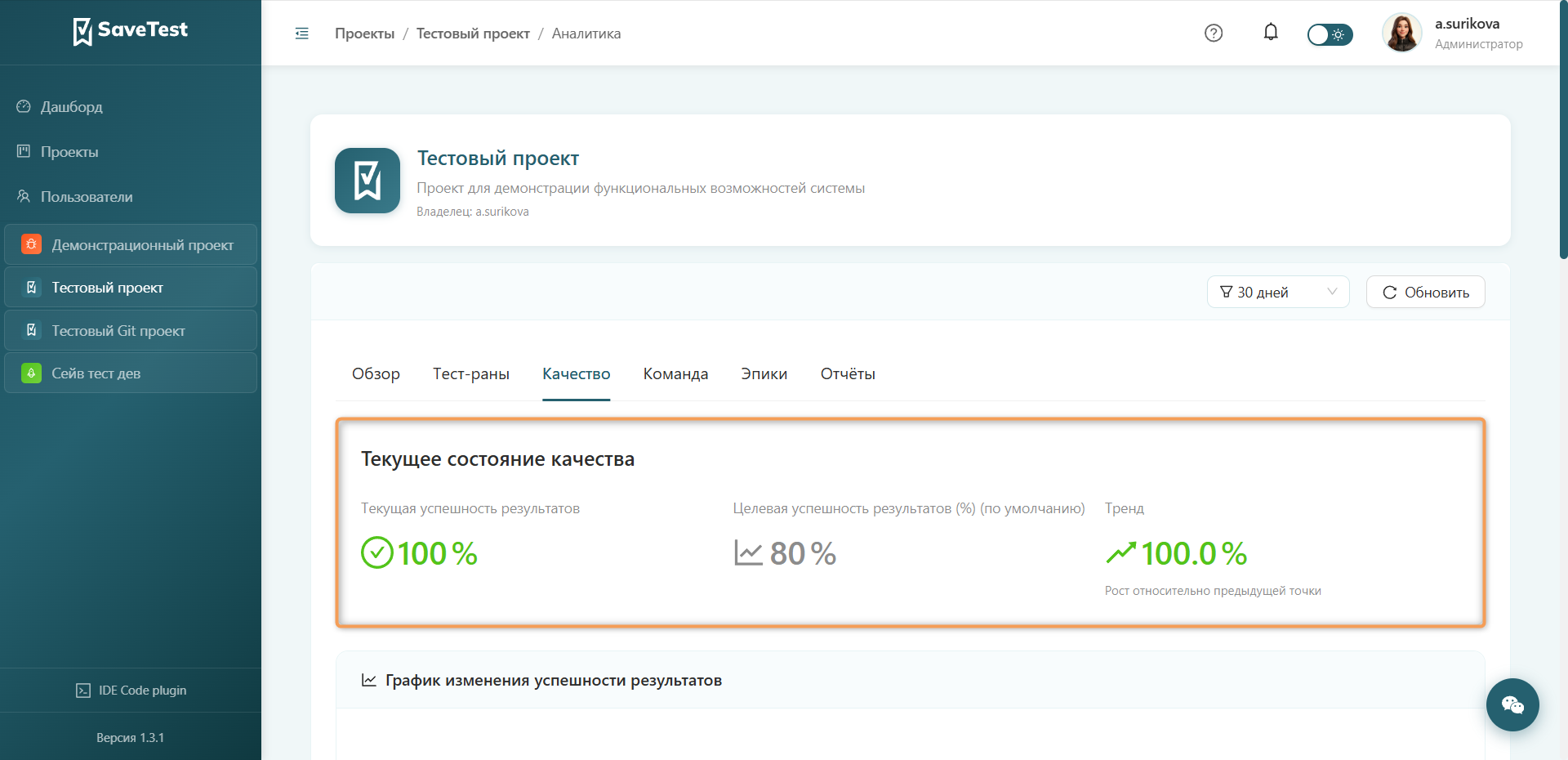 Состояние качества аналитики