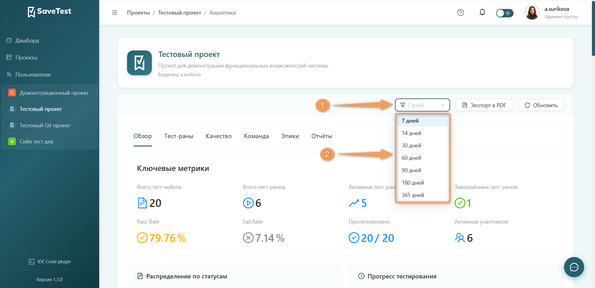 Выбор периода аналитика