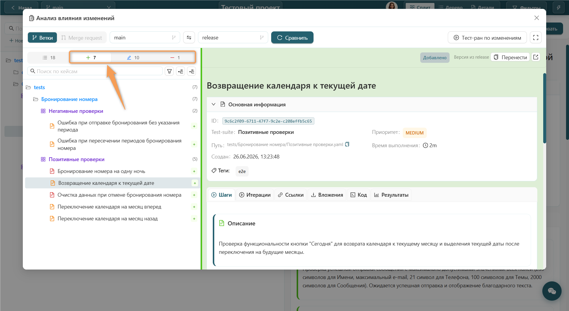Результаты кейсов