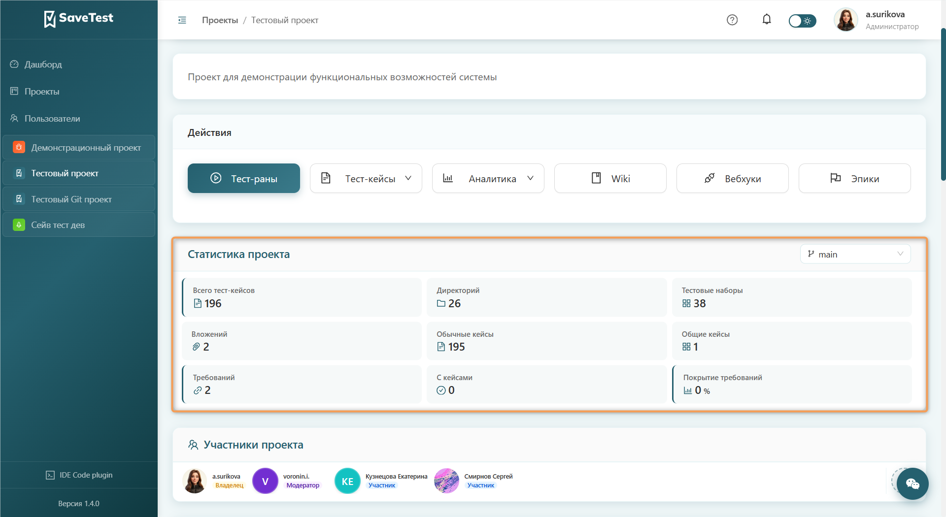 Статистика проекта
