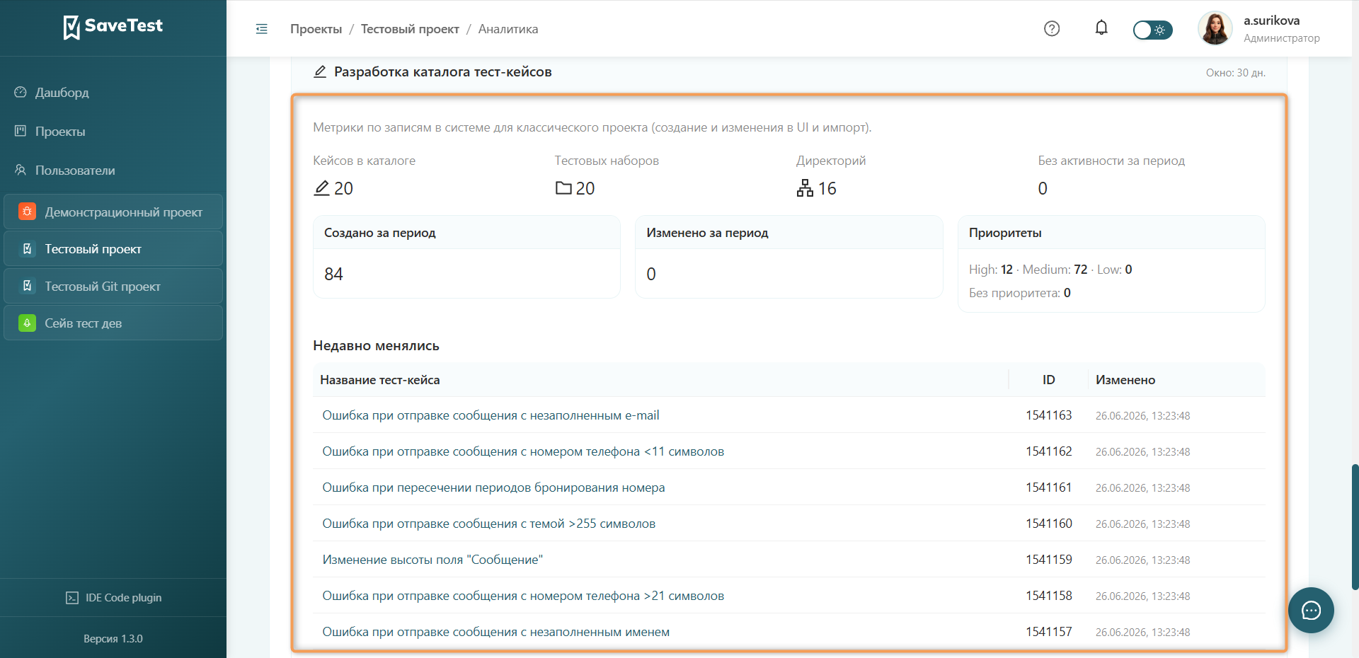 Разработка каталога аналитика