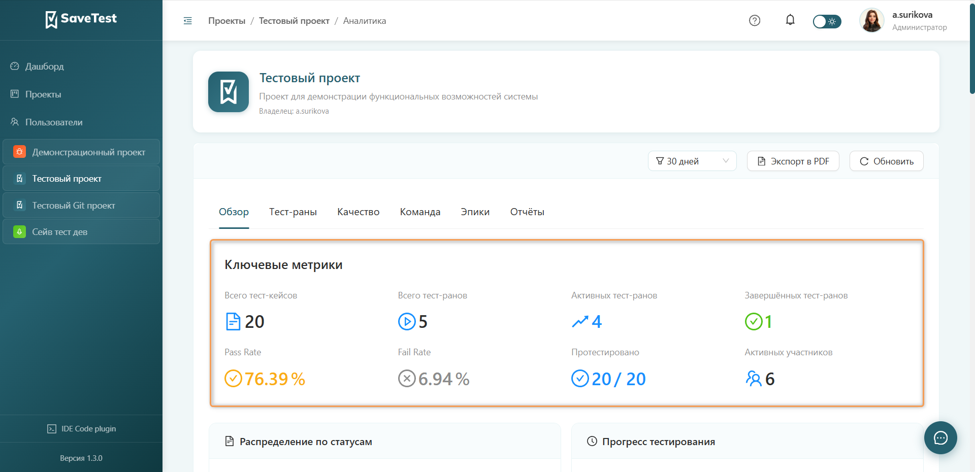 Ключевые метрики аналитика